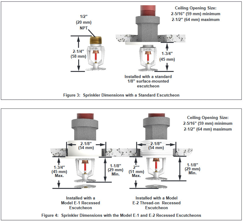 Đầu Phun Viking VK 604