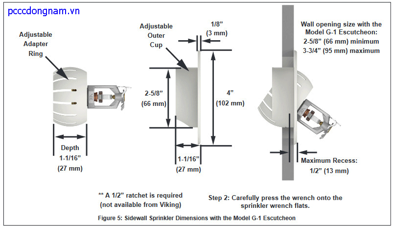 Đầu Phun Viking VK307