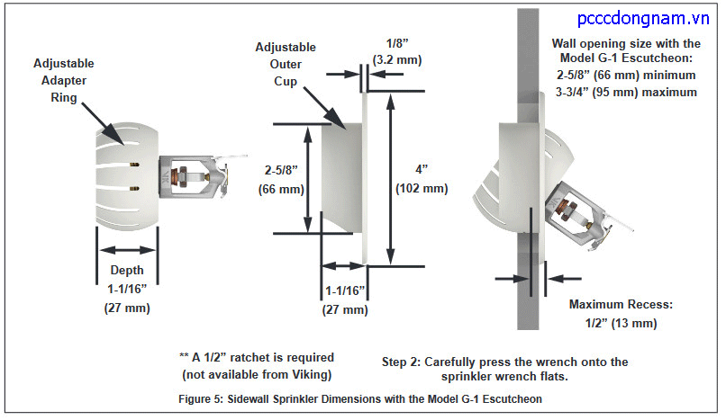 Đầu Phun Viking VK308
