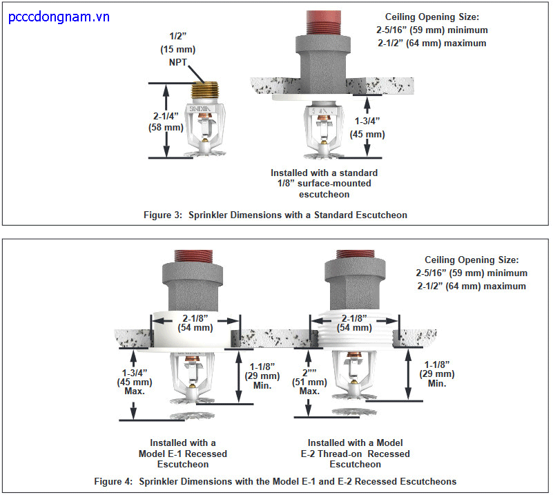 Đầu Phun Viking VK318