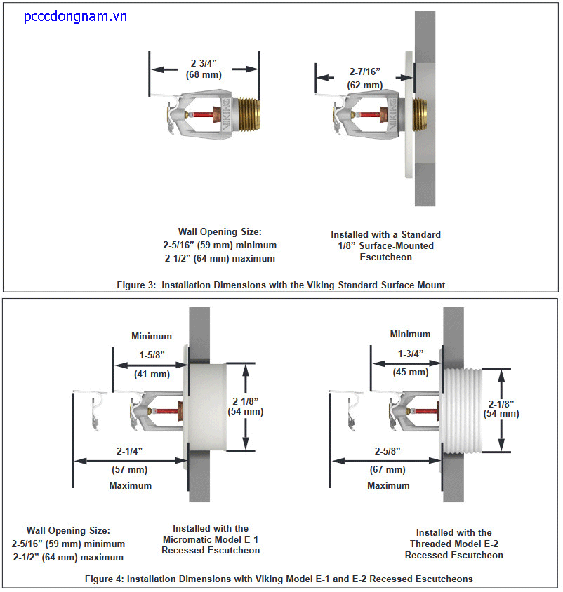 Đầu Phun Viking VK319