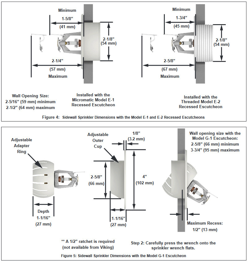 Đầu Phun Viking VK320