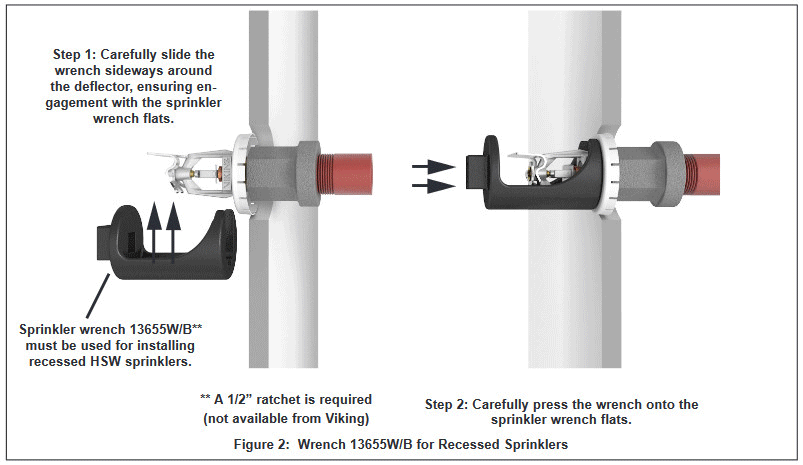 Đầu Phun Viking VK334
