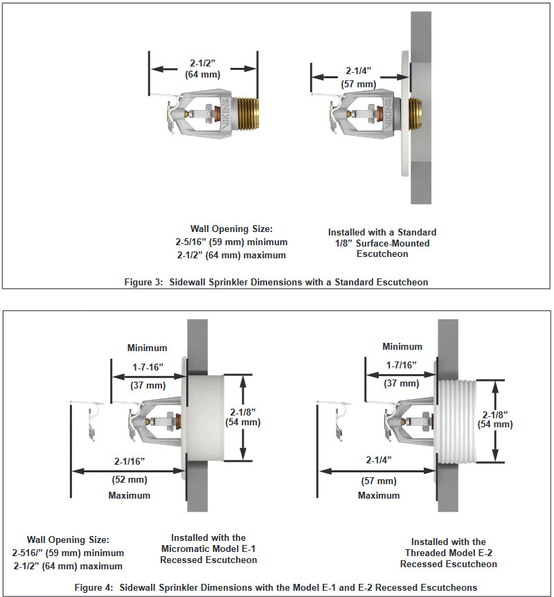 Đầu Phun Viking VK334