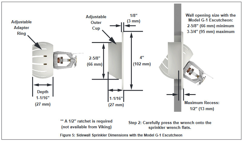 Đầu Phun Viking VK334