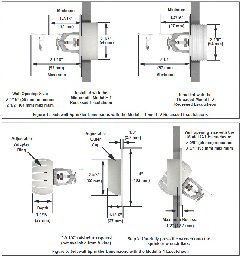 Đầu Phun Viking VK346