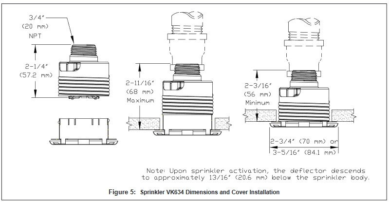 Đầu Phun Viking VK632 VK634
