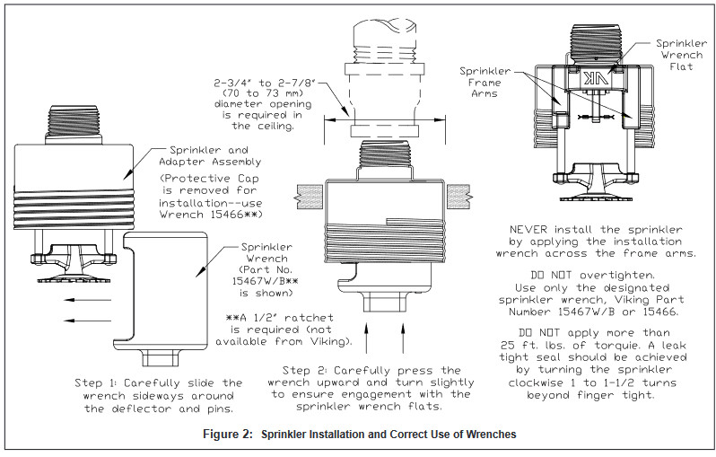 Đầu Phun Viking VK636
