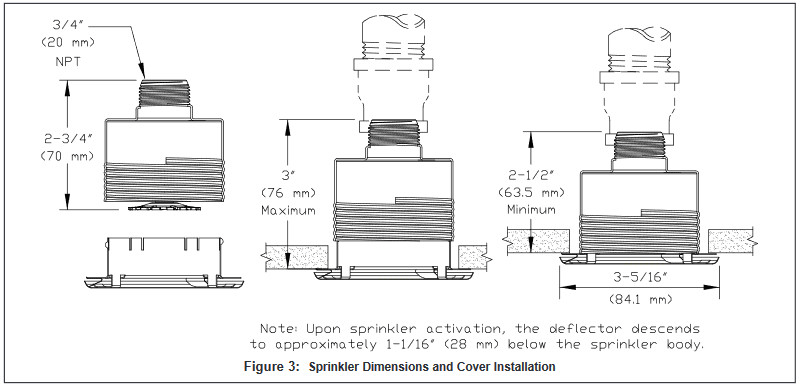 Đầu Phun Viking VK636