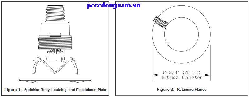 Đầu Phun Viking Vk410,Đầu Phun Độc lập Thể Chế QR QREC