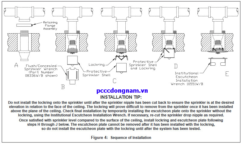 Đầu Phun Viking Vk410,Đầu Phun Độc lập Thể Chế QR QREC