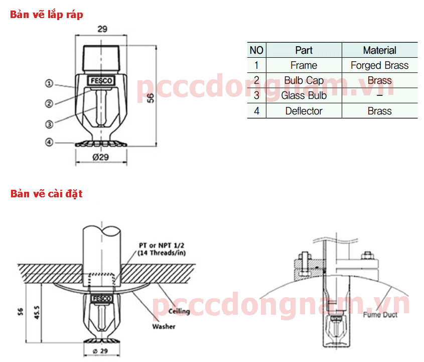 Đầu phun SPrinkler tráng sơn đặc biệt Đầu phun SPrinkler tráng sơn đặc biệt