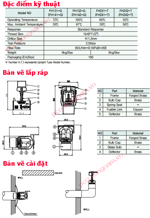 Đầu phun Side Wall FH232-T(FH242-T)