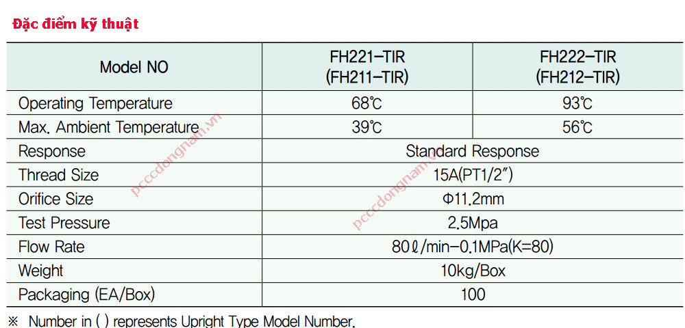 Đầu phun Sprinkler FH222-TIR (FH212-TIR)