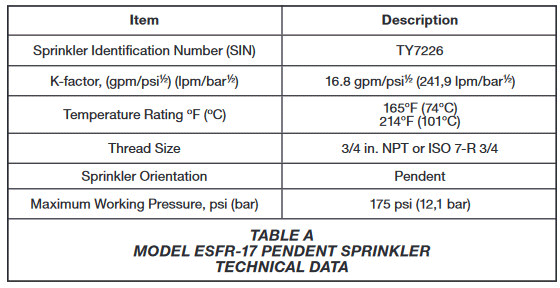 Đầu phun Sprinkler Tyco Model ESFR 17 TY7126
