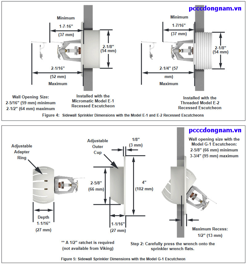 Đầu phun Sprinkler VK609