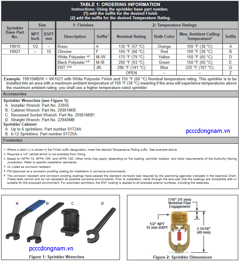 Đầu phun Sprinkler Viking VK1021
