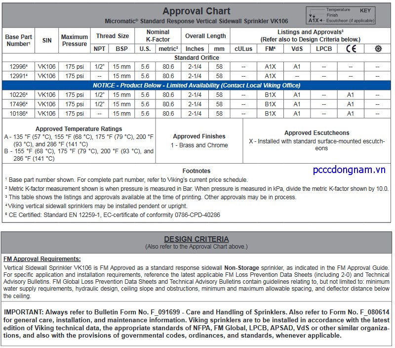 Đầu phun Sprinkler Viking dọc hướng VK106