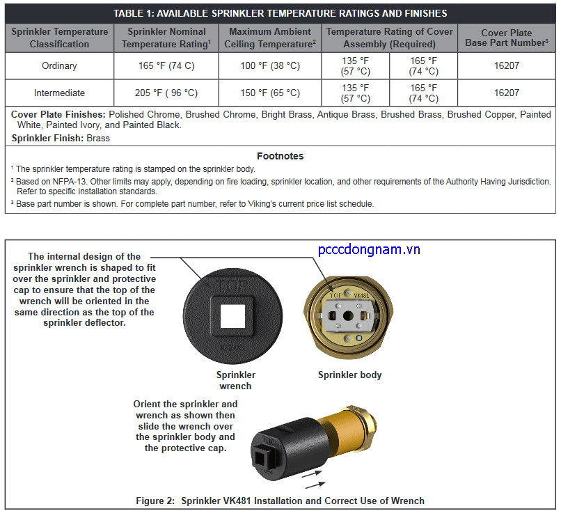 Đầu phun Sprinkler Viking quay ngang che giấu VK481