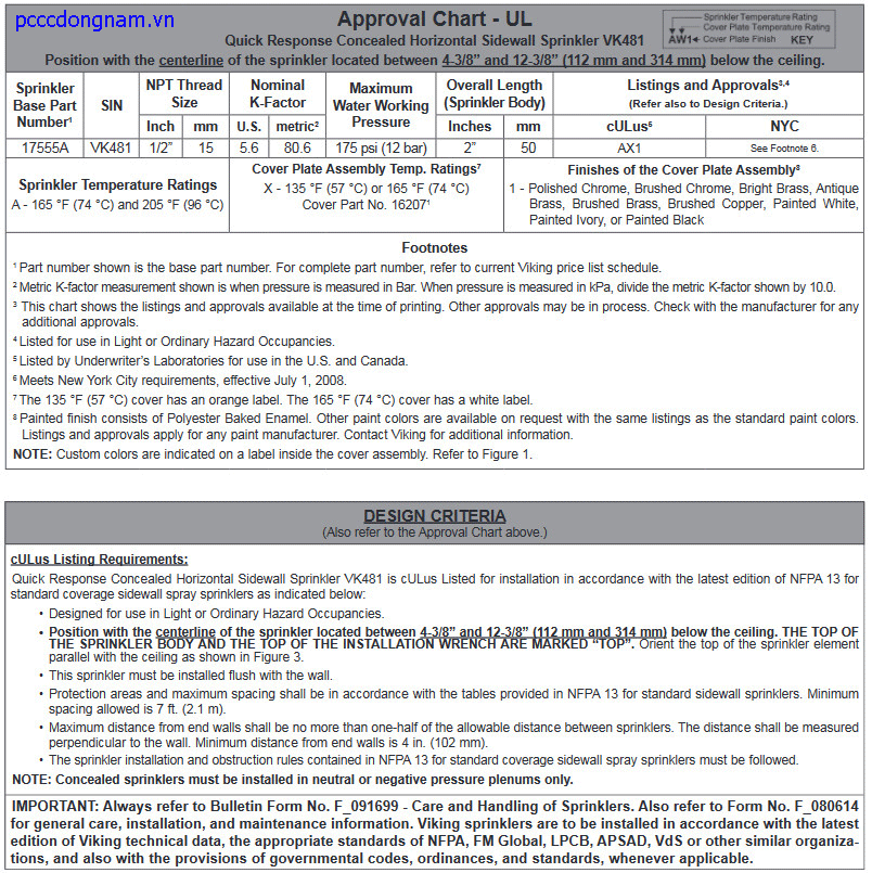 Đầu phun Sprinkler Viking quay ngang che giấu VK481