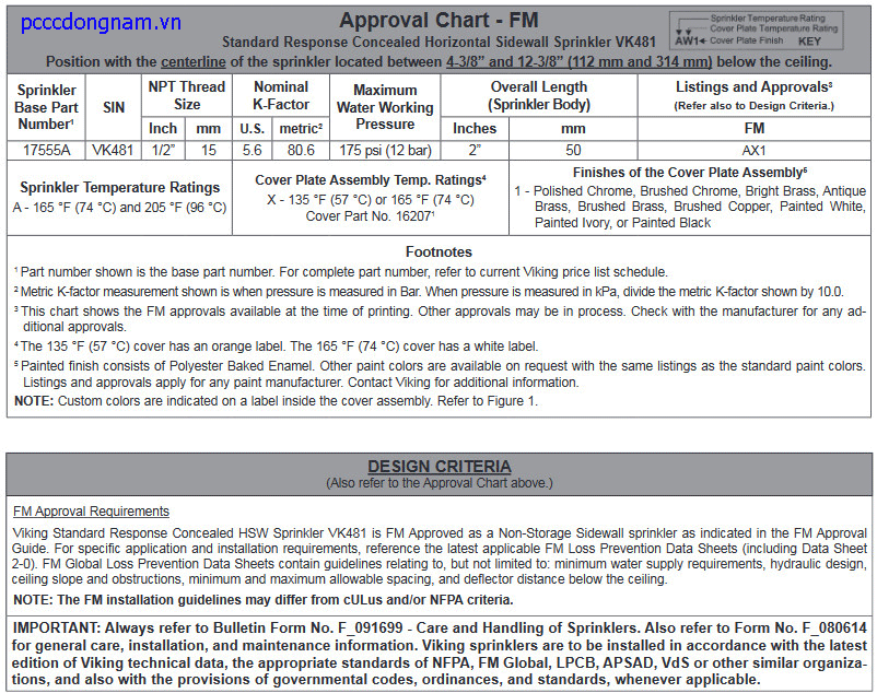 Đầu phun Sprinkler Viking quay ngang che giấu VK481