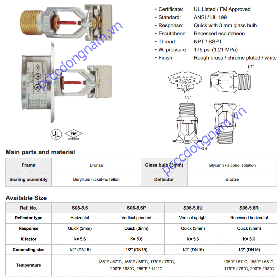 Đầu phun Sprinkler quay ngang (phản ứng nhanh)