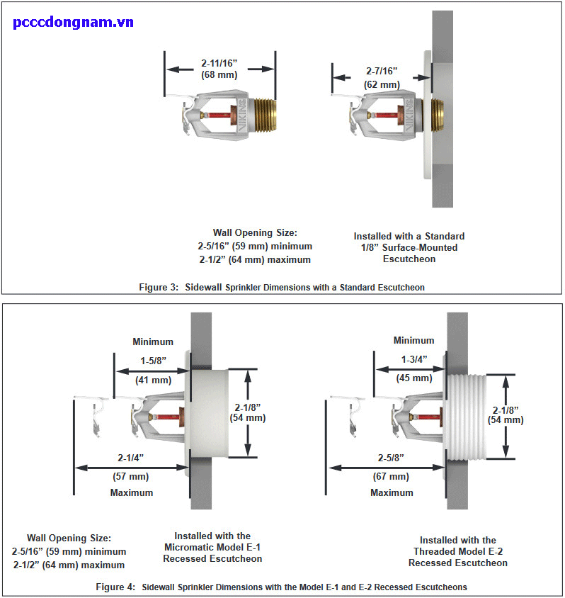 Đầu phun VK605 phản ứng nhanh hướng ngang
