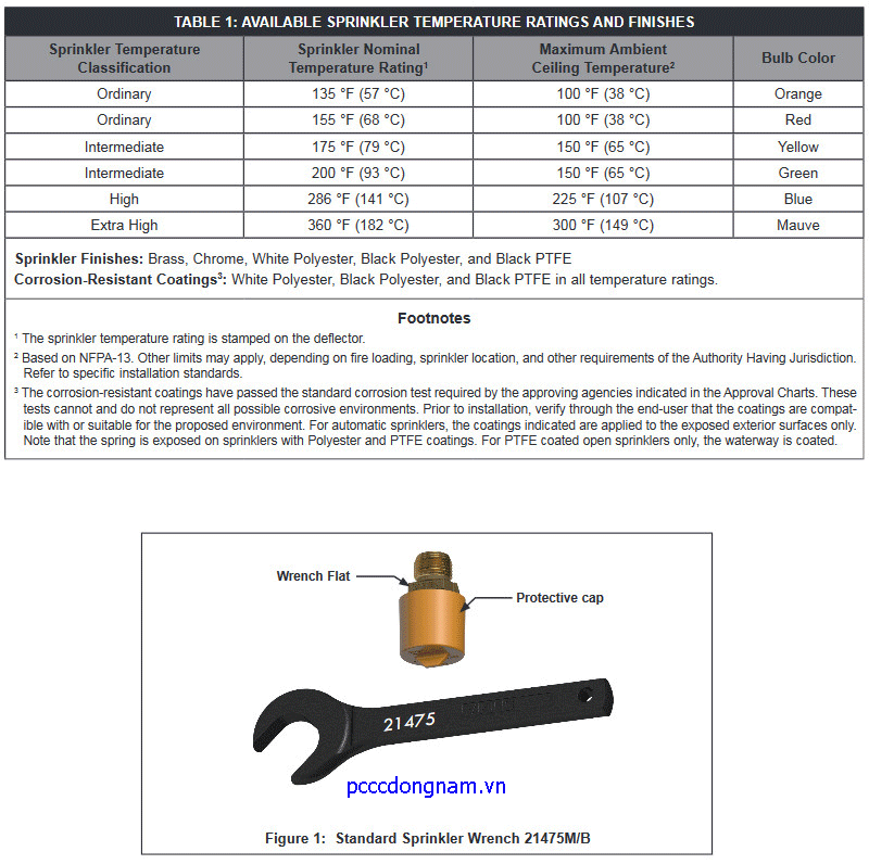Đầu phun Viking VK023 phản ứng tiêu chuẩn áp suất cao