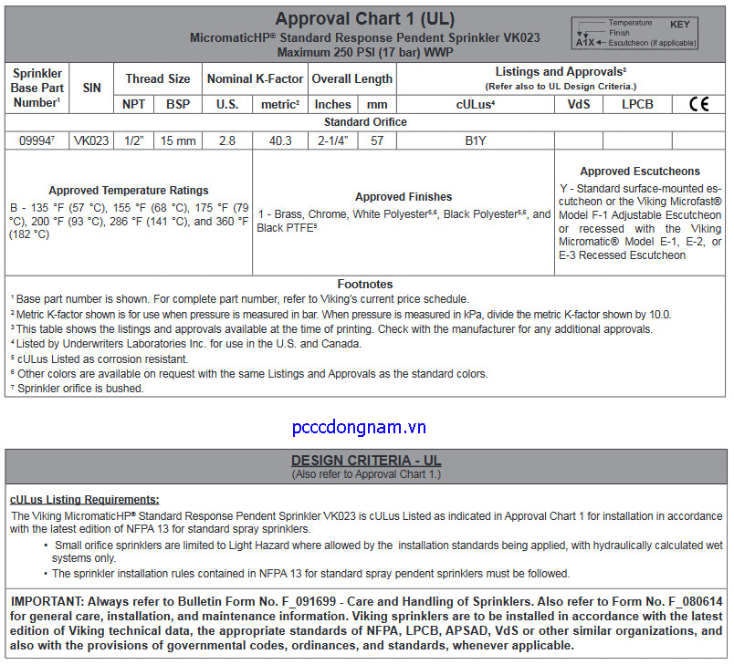 Đầu phun Viking VK023 phản ứng tiêu chuẩn áp suất cao