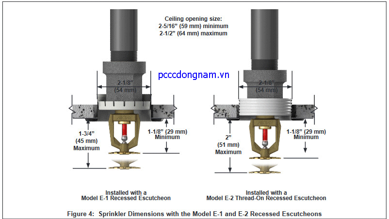 Đầu phun Viking VK023 phản ứng tiêu chuẩn áp suất cao