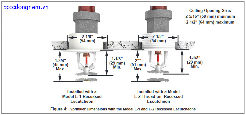 Đầu Phun Viking VK600