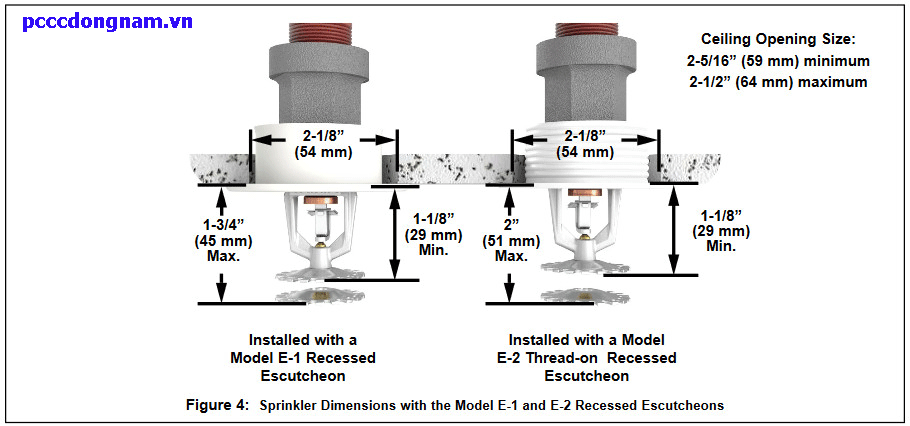 Đầu phun Viking VK601
