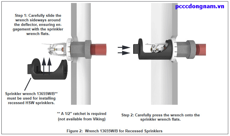 Đầu phun Viking VK613