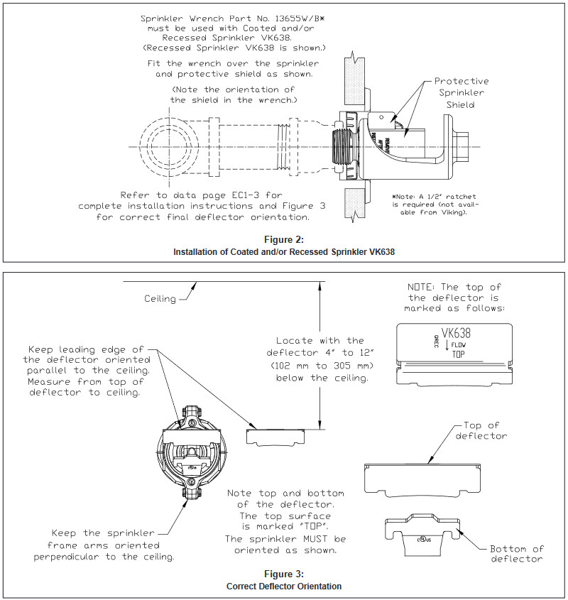 Đầu phun Viking VK638