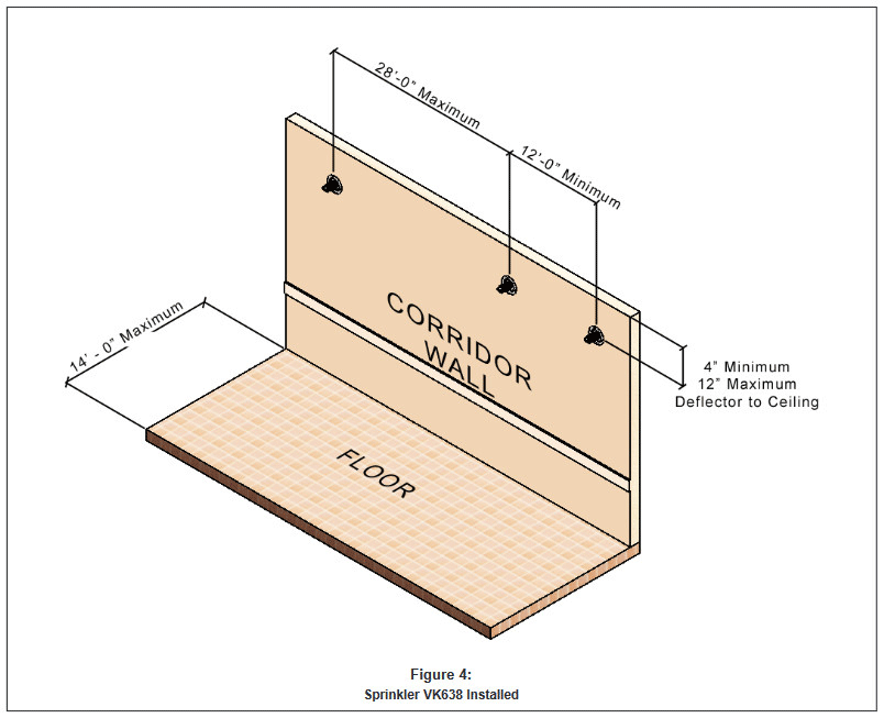 Đầu phun Viking VK638