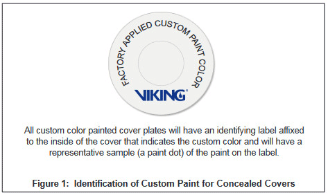 Đầu phun Viking VK680