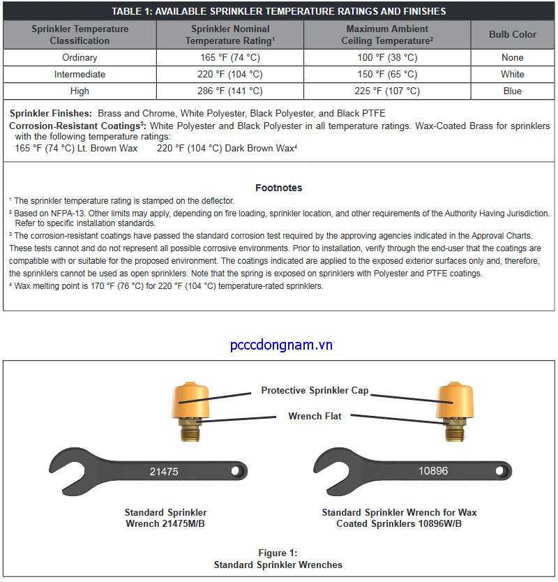 Đầu phun Viking thẳng đứng VK006