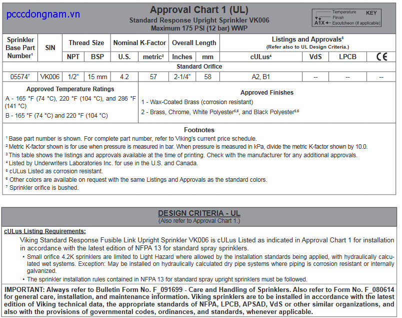Đầu phun Viking thẳng đứng VK006