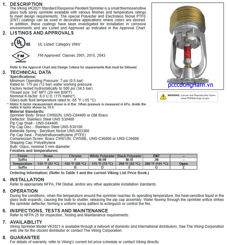 Đầu phun chữa cháy Sprinkler Viking VK2021