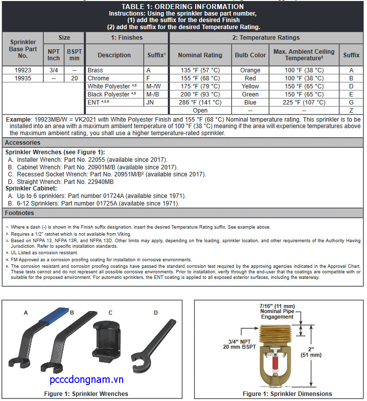 Đầu phun chữa cháy Sprinkler Viking VK2021