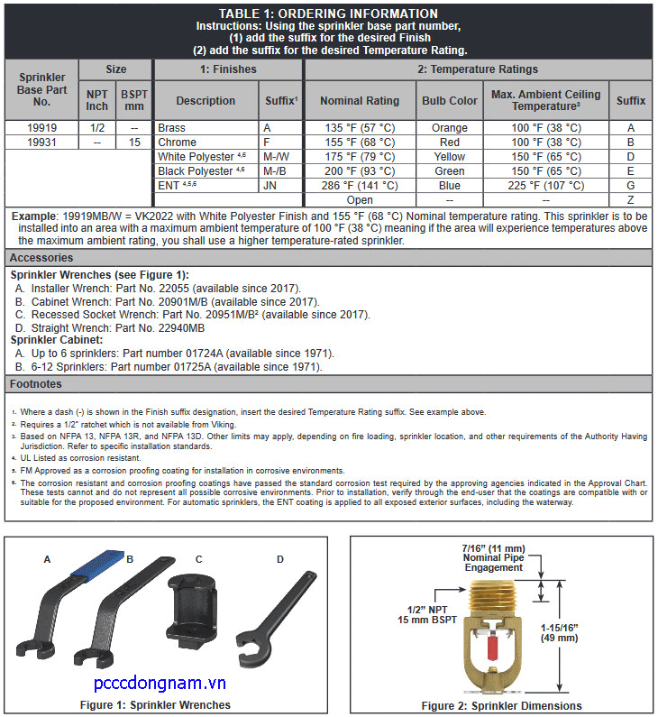 Đầu phun chữa cháy Viking VK2022