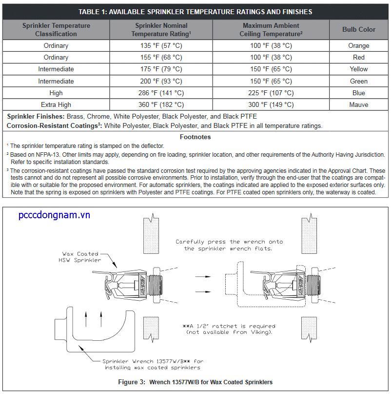 Đầu phun ngang VK015 phản ứng tiêu chuẩn Micromatic (K2.8)