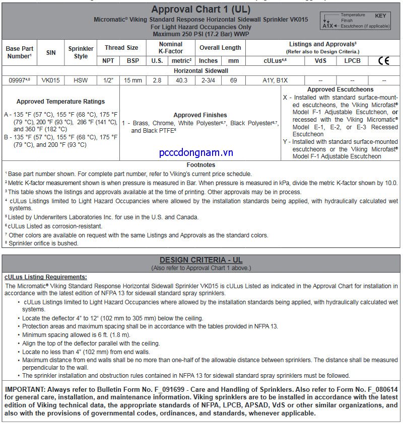 Đầu phun ngang VK015 phản ứng tiêu chuẩn Micromatic (K2.8)