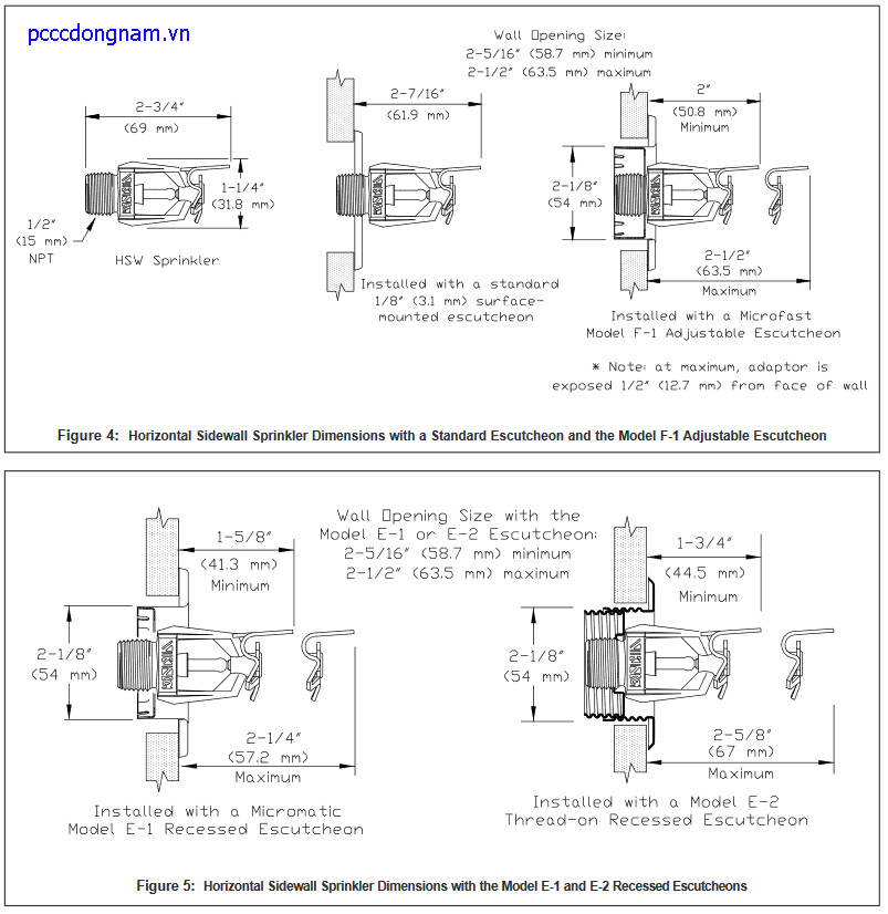 Đầu phun ngang VK015 phản ứng tiêu chuẩn Micromatic (K2.8)