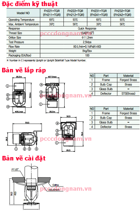 Đầu phun phản ứng nhanh FH222-TQR (FH212-TQR)