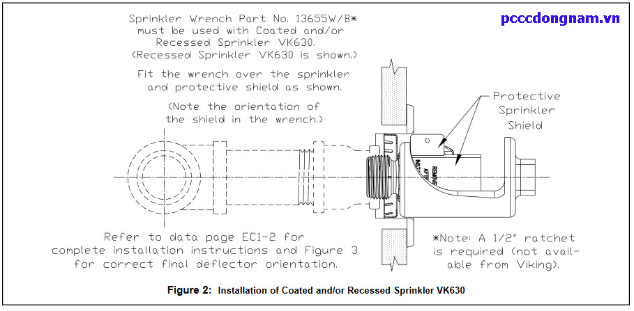 Đầu phun phản ứng nhanh hướng ngang VK630