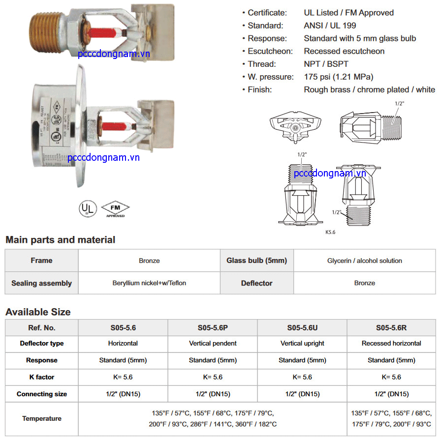 Đầu phun sprinkler quay ngang TPMC