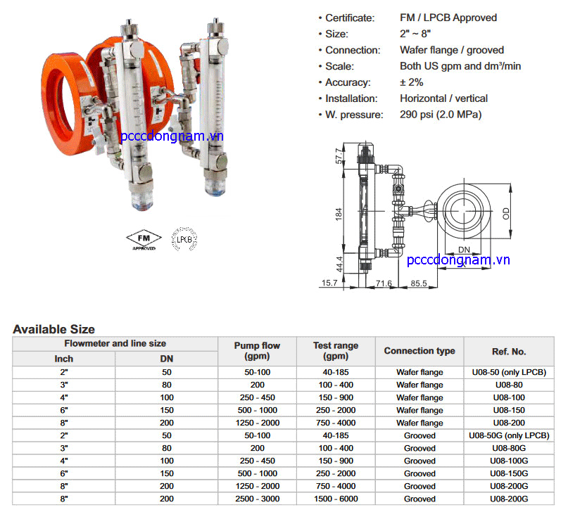 Flow meter, FIRE PUMP FLOW METER Flow meter, FIRE PUMP FLOW METER