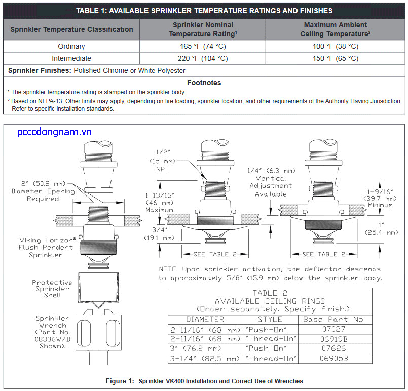 Đầu phun Sprinkler Viking VK400 tiêu chuẩn độc lập Horizon K5.6