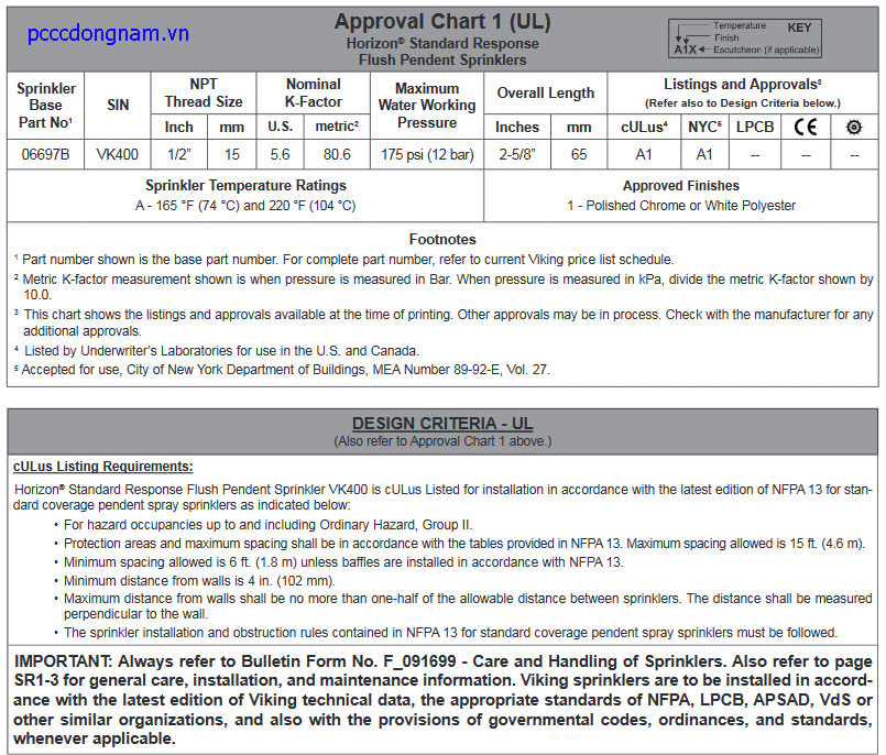 Đầu phun Sprinkler Viking VK400 tiêu chuẩn độc lập Horizon K5.6